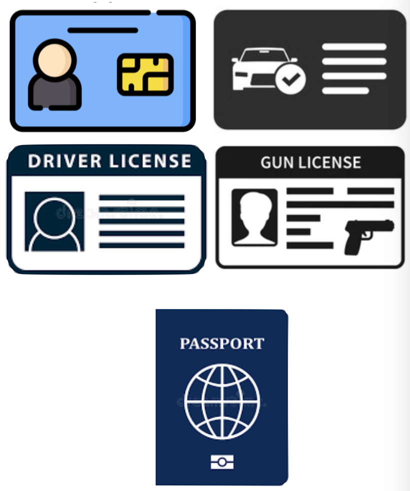 GTR Secure Documents